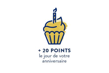 20 points anniversaire 20 points anniversaire
