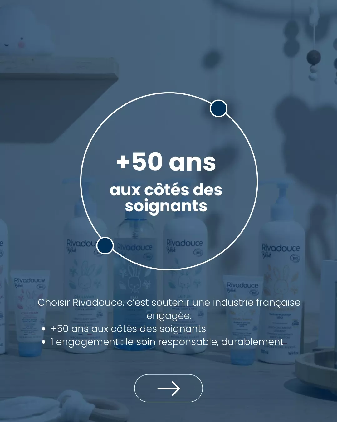 confiance soignants