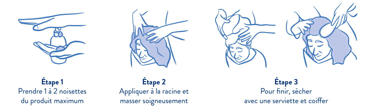 etape shampooing