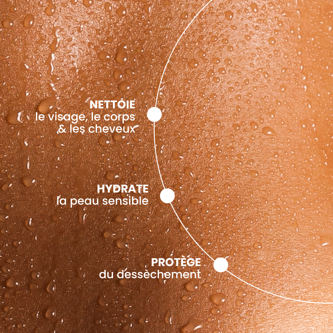 ECO-RECHARGE Shampoing douche Amande & Coton 750ML image number 1