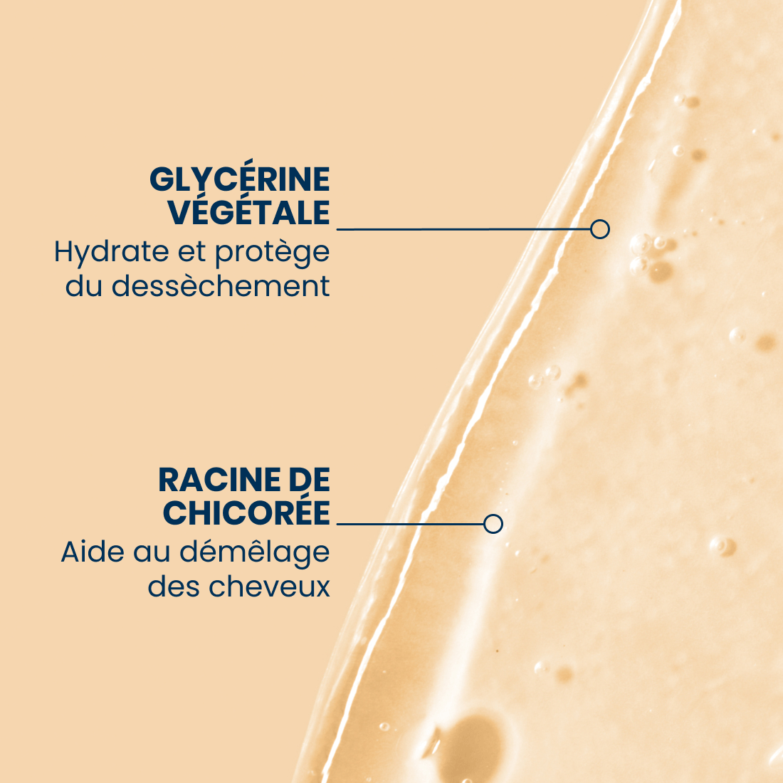 Gel douche 3en1 Loupiots Chapeau l'abricot 400ml image number 1